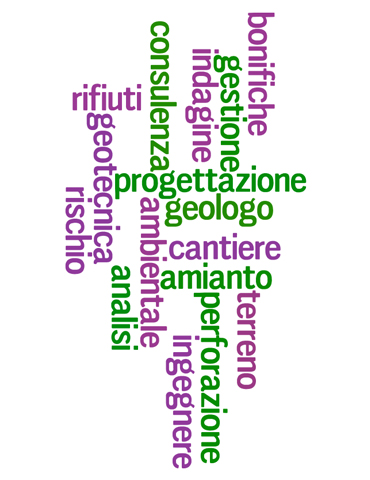 Servizi